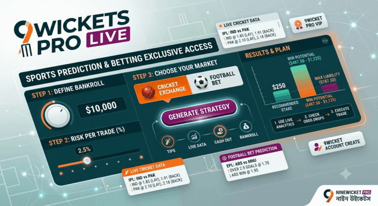 9Wickets Pro Live Expert Tips for Sports Prediction Betting