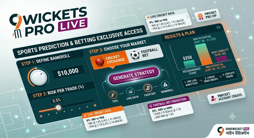 9Wickets Pro Live Expert Tips for Sports Prediction Betting